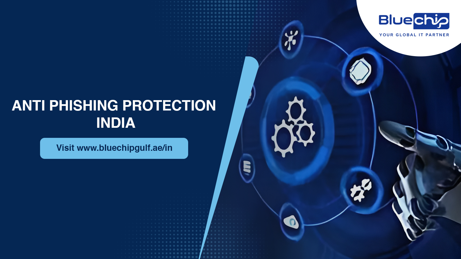 anti phishing protection in India