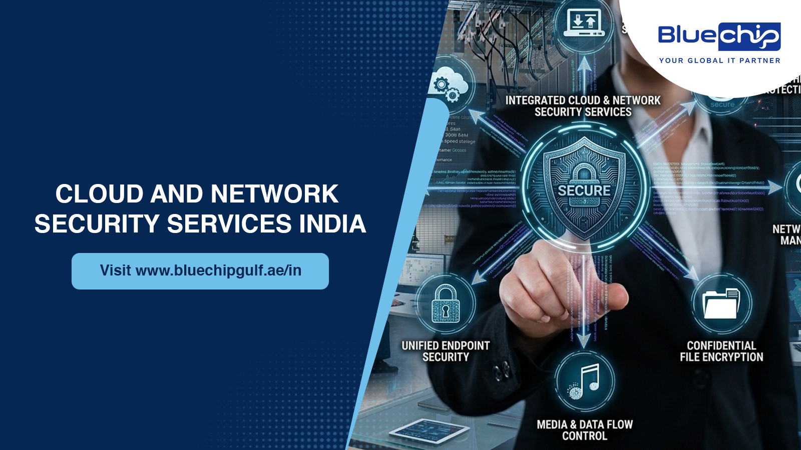 cloud and network security services in India