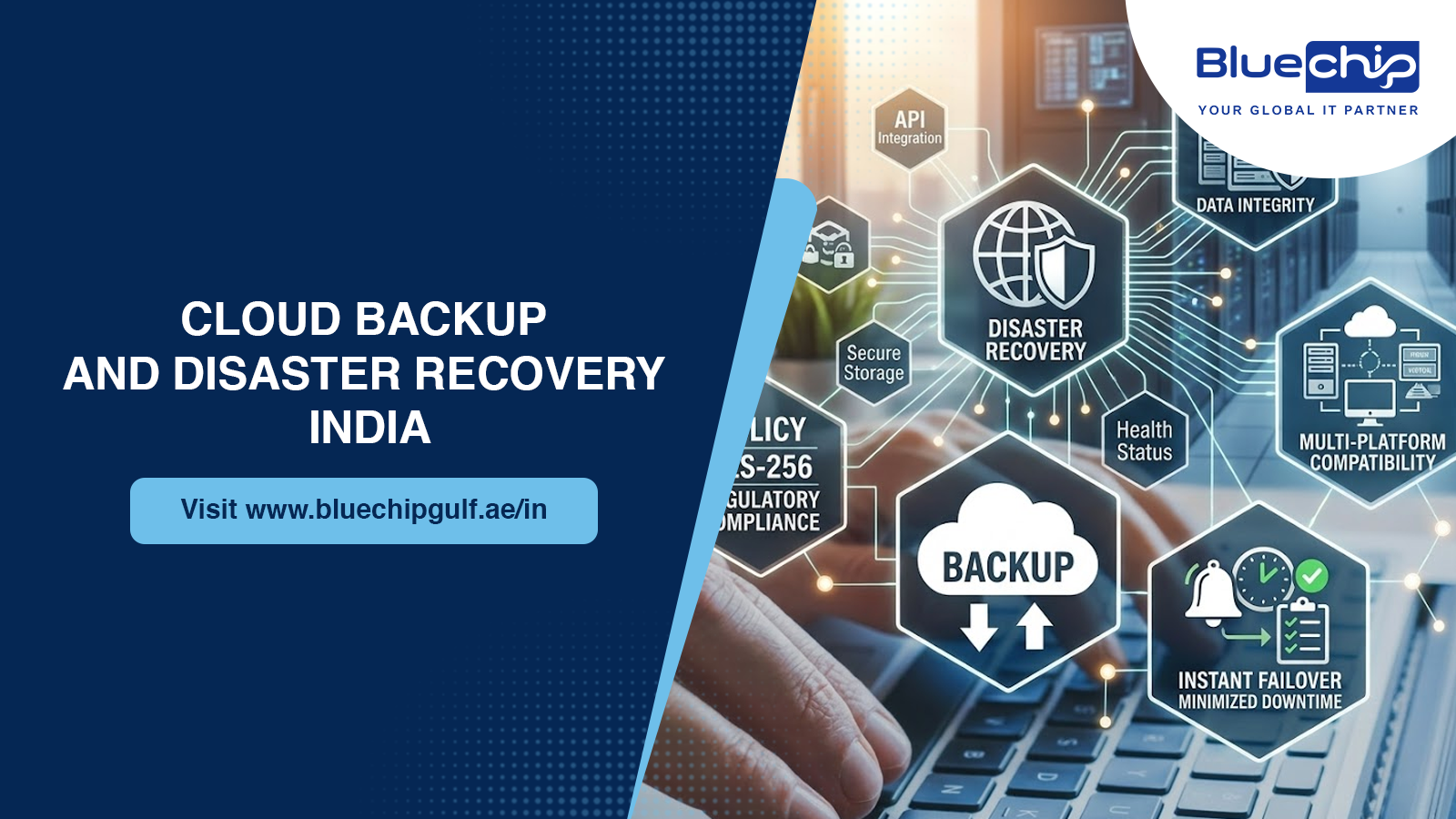 cloud backup disaster recovery in India
