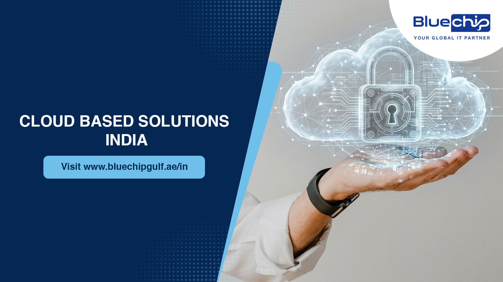 cloud based solutions in India