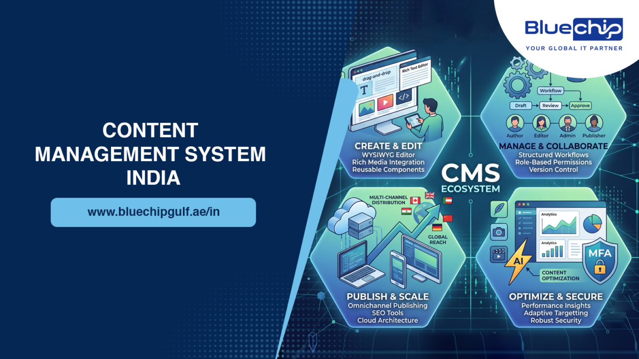 Cms solutions