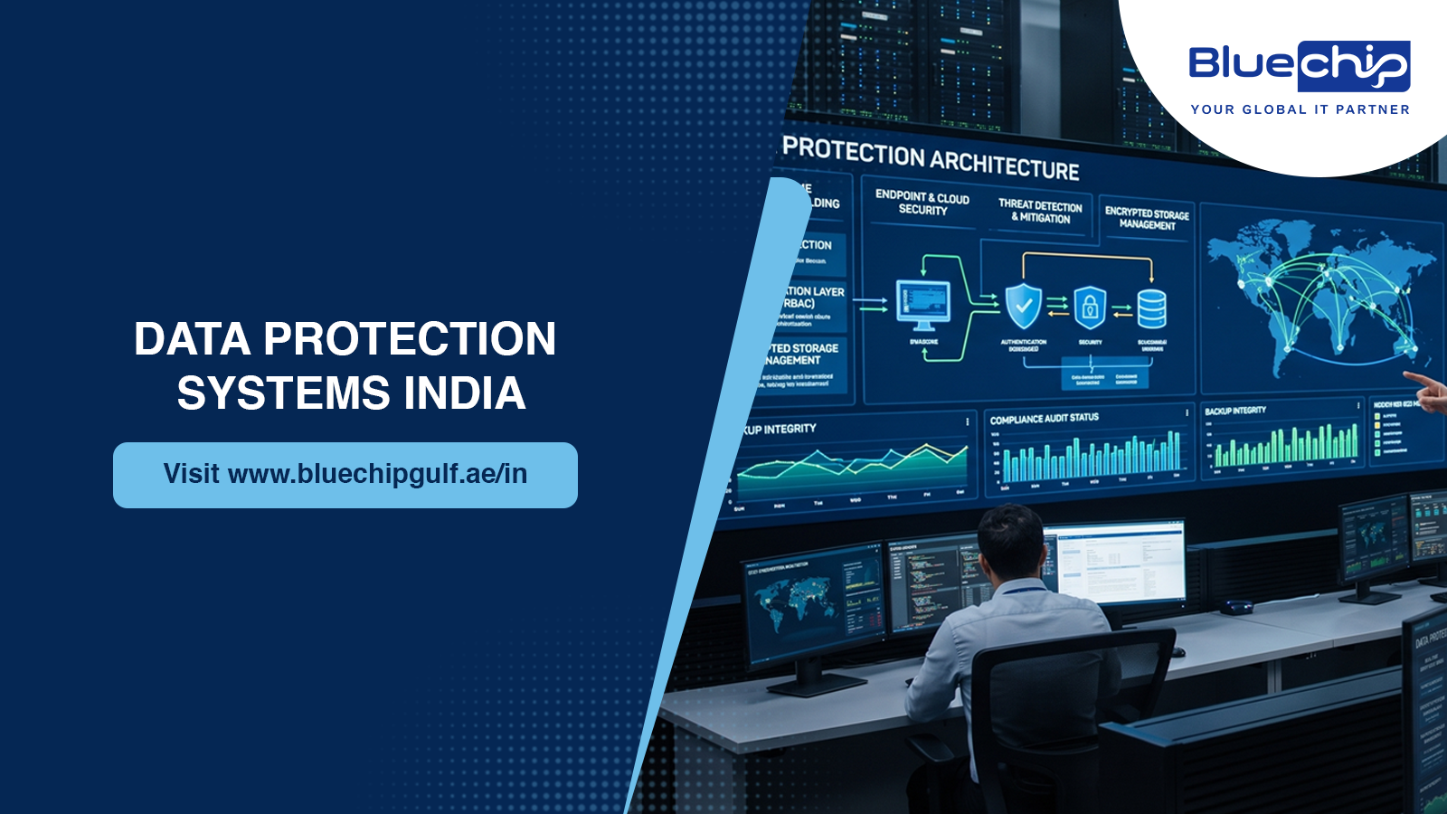 data protection systems in India