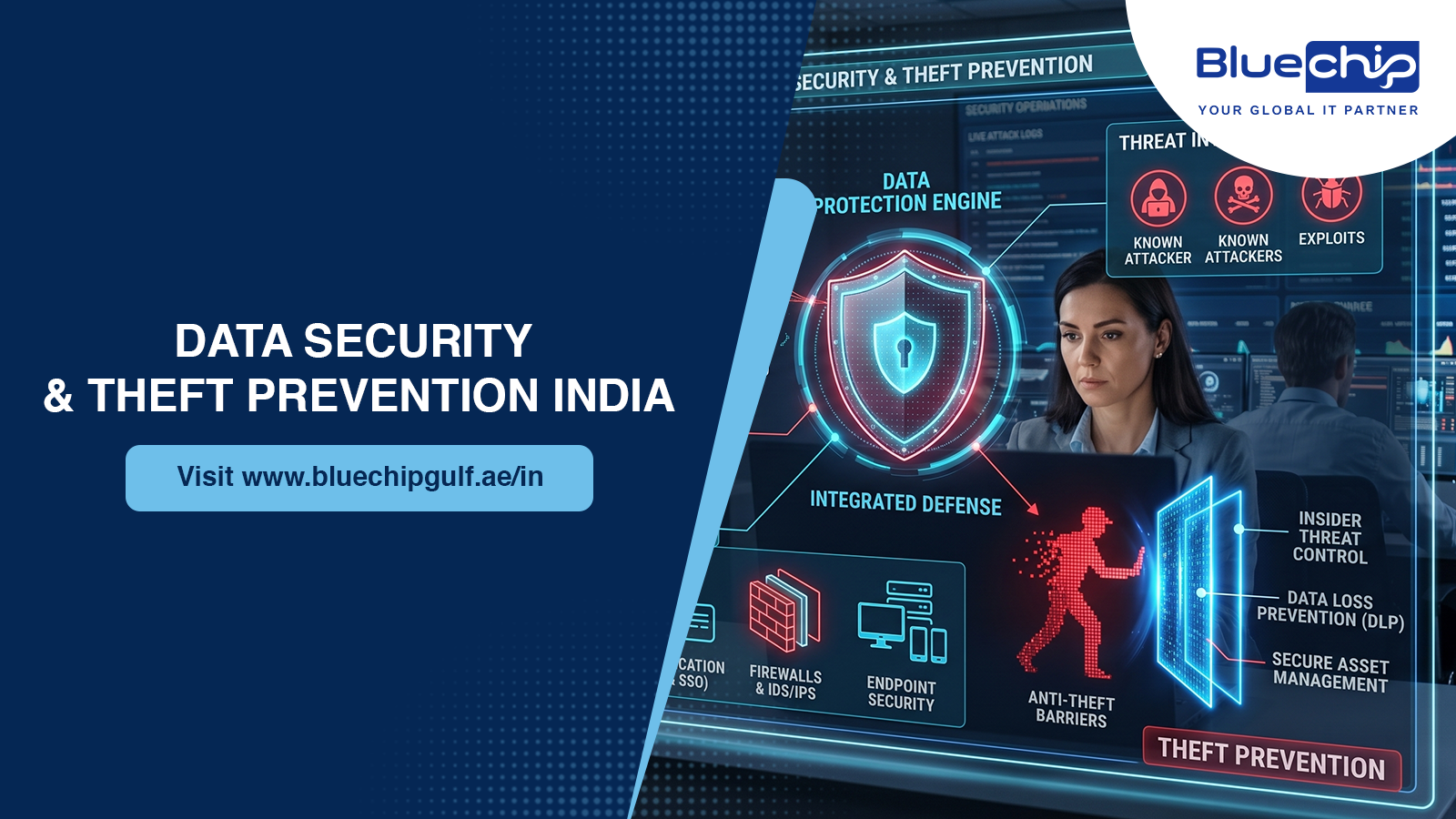 data security theft prevention in India