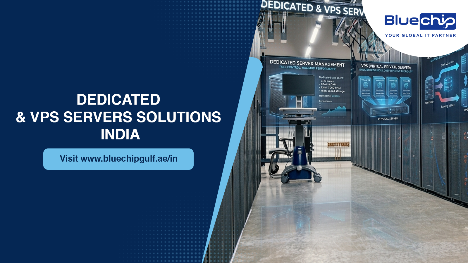 dedicated vps servers in India