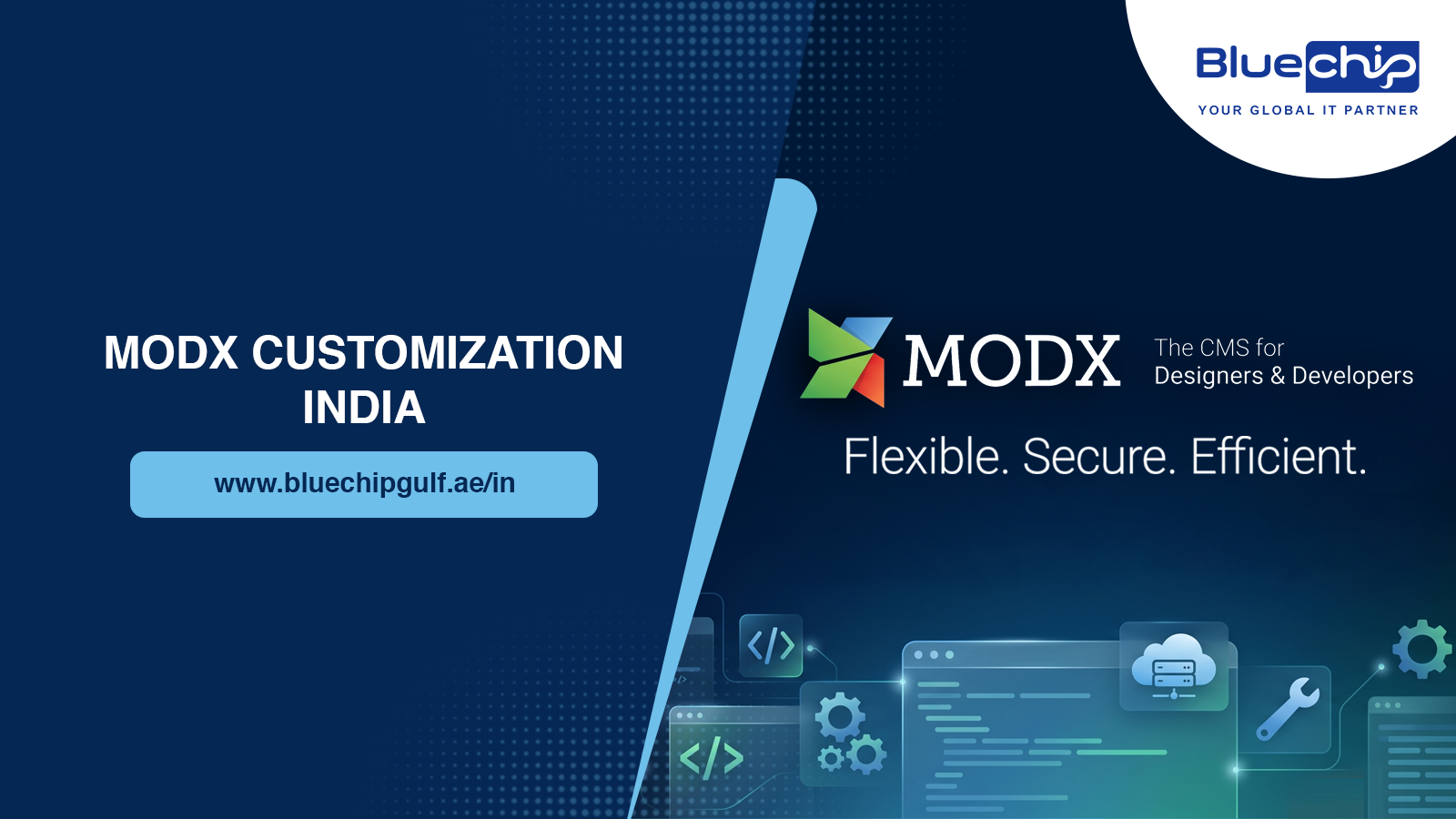 MODX