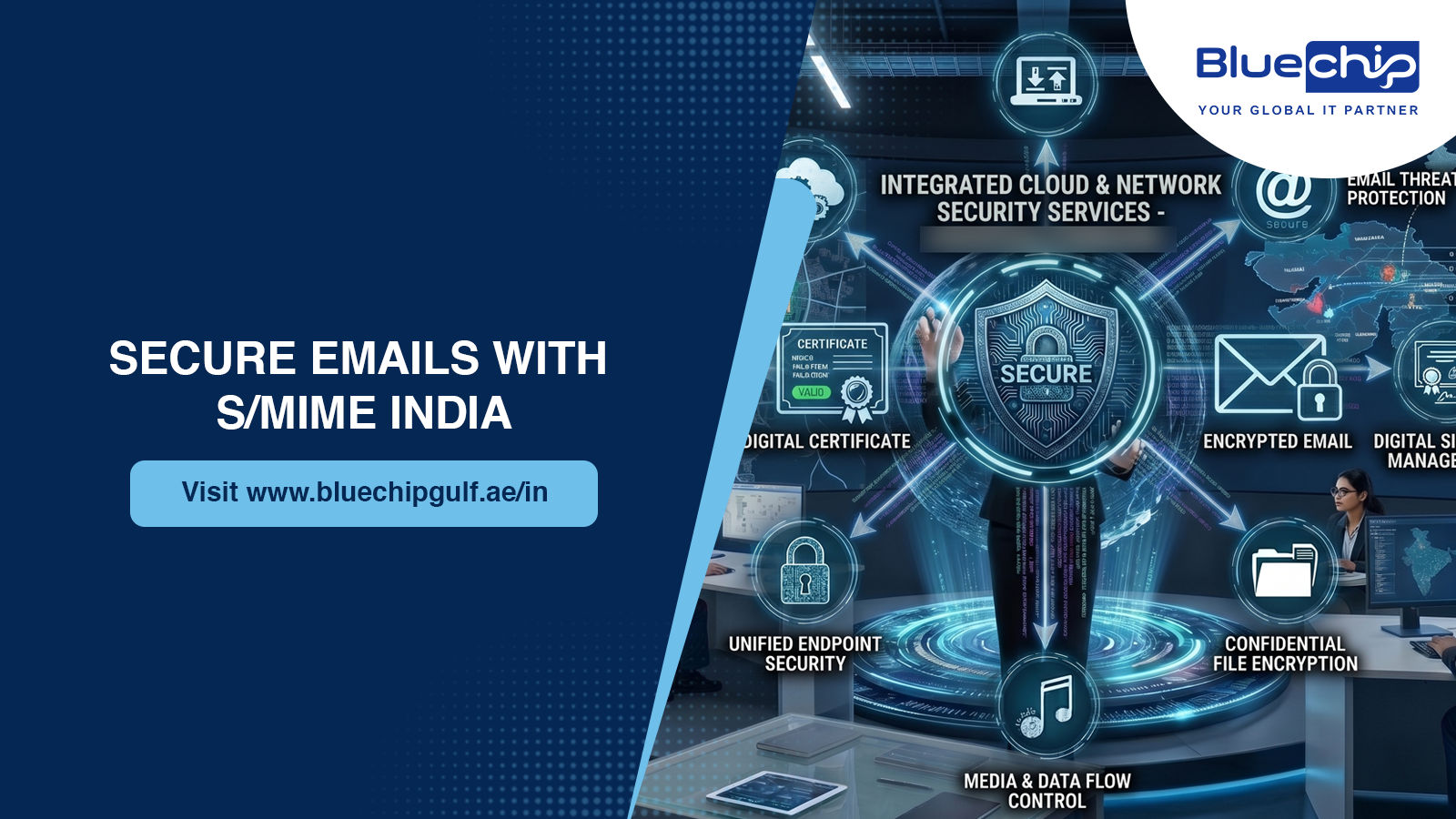 secure emails with s-mime in India