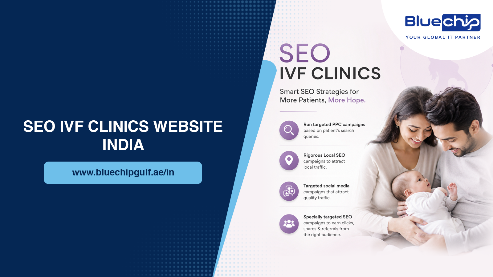 Seo for ivf clinics