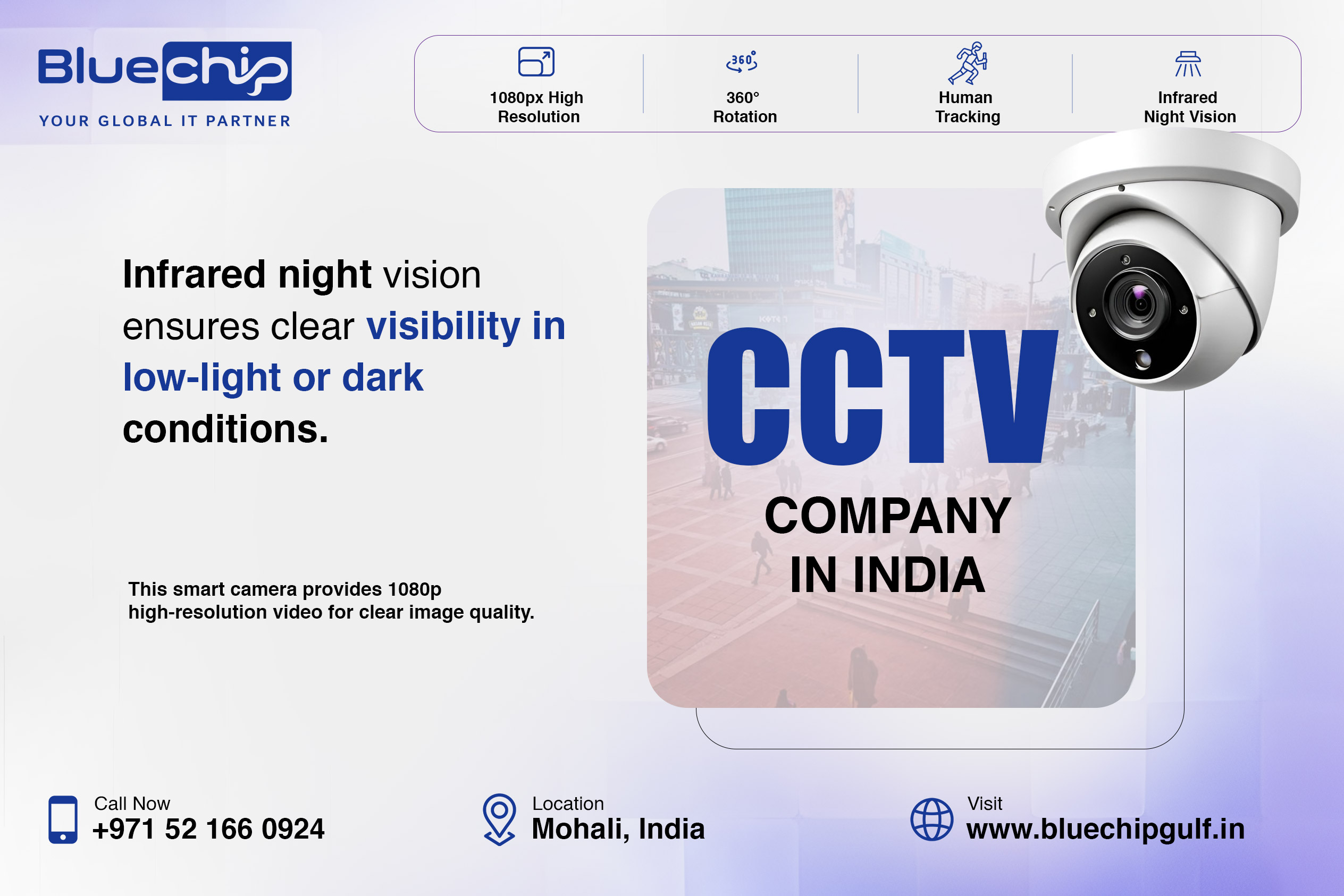 Bluechip CCTV dome camera with 1080p HD, 360Β° rotation, human tracking, and infrared night vision, Mohali India