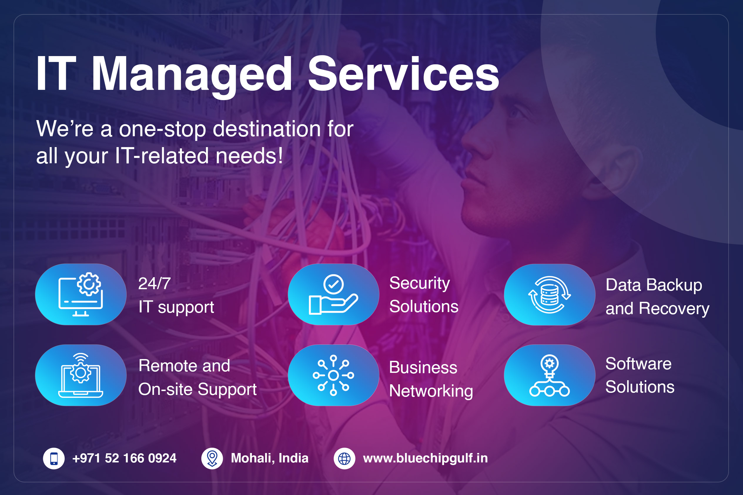 IT Managed Services infographic listing 24/7 support, security, networking, and backup solutions β Bluechip India