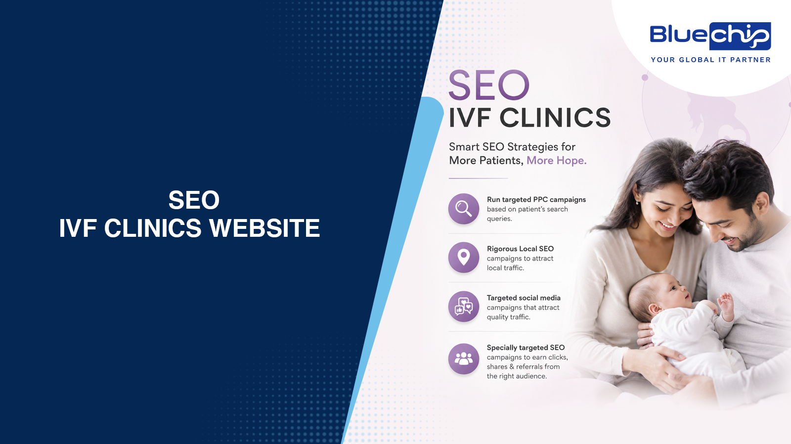 Bluechip India SEO services for IVF clinics — PPC, local SEO, and social media strategies to attract patients